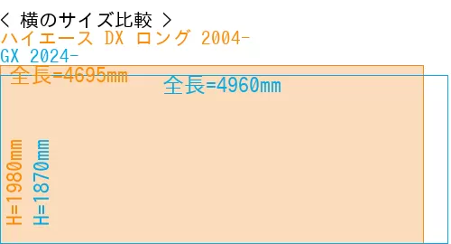 #ハイエース DX ロング 2004- + GX 2024-